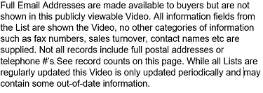 Restaurants email addresses